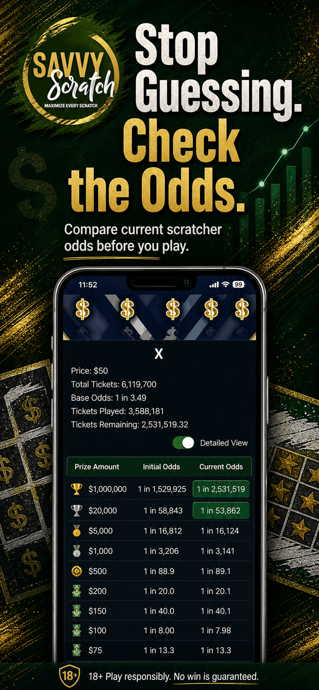 Savvy Scratch app — compare current scratcher odds before you play