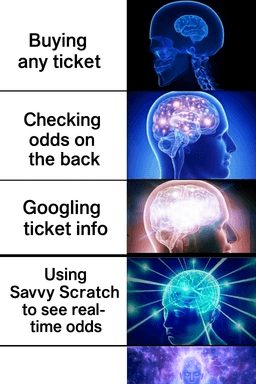 Scratch Ticket Secrets: 5 Hacks for Better Instant Win Chances