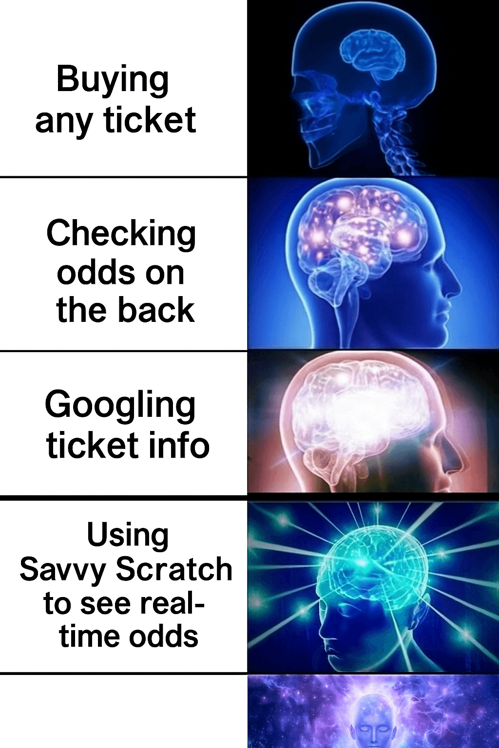 Scratch Ticket Secrets: 5 Hacks for Better Instant Win Chances